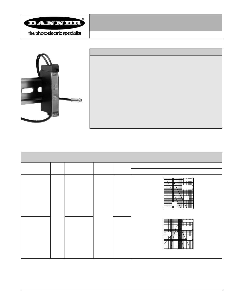 Banner D11 Series User Manual | 4 pages