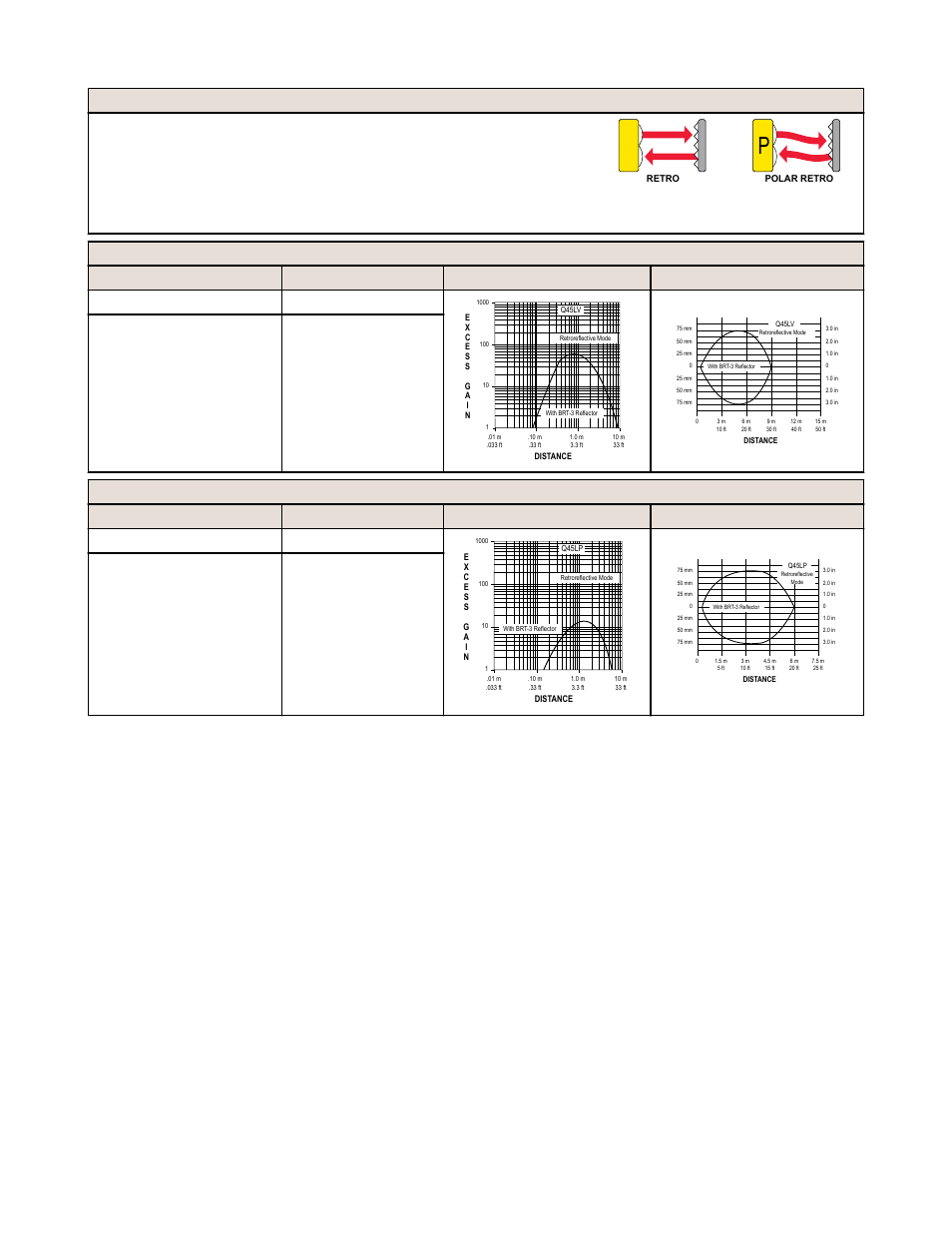 Banner Q45 Series User Manual | Page 2 / 10