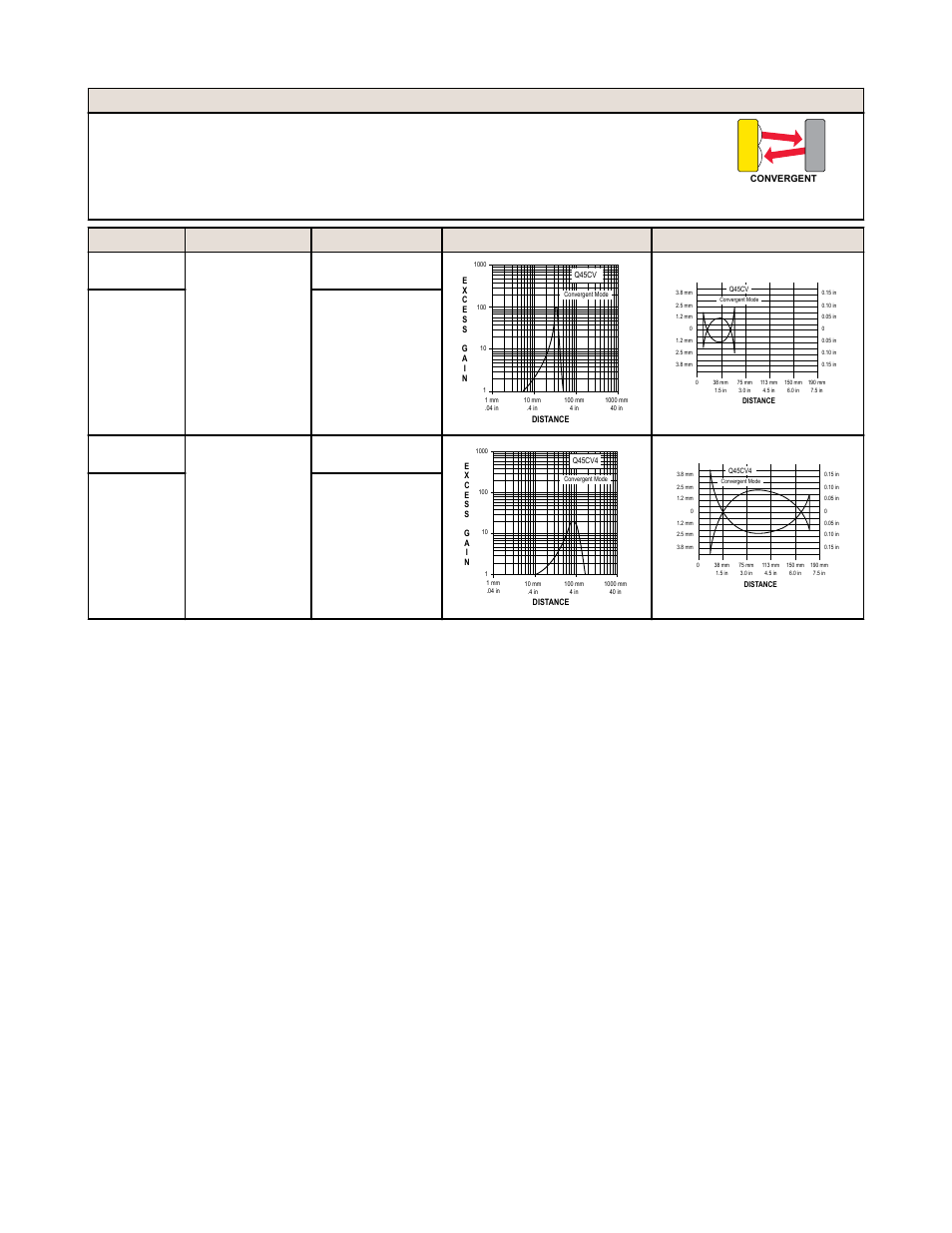 Banner Q45 Series User Manual | Page 4 / 10