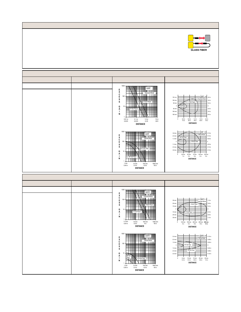 Q45vr2fvq 5-pin mini-style qd | Banner Q45 Series User Manual | Page 5 / 10