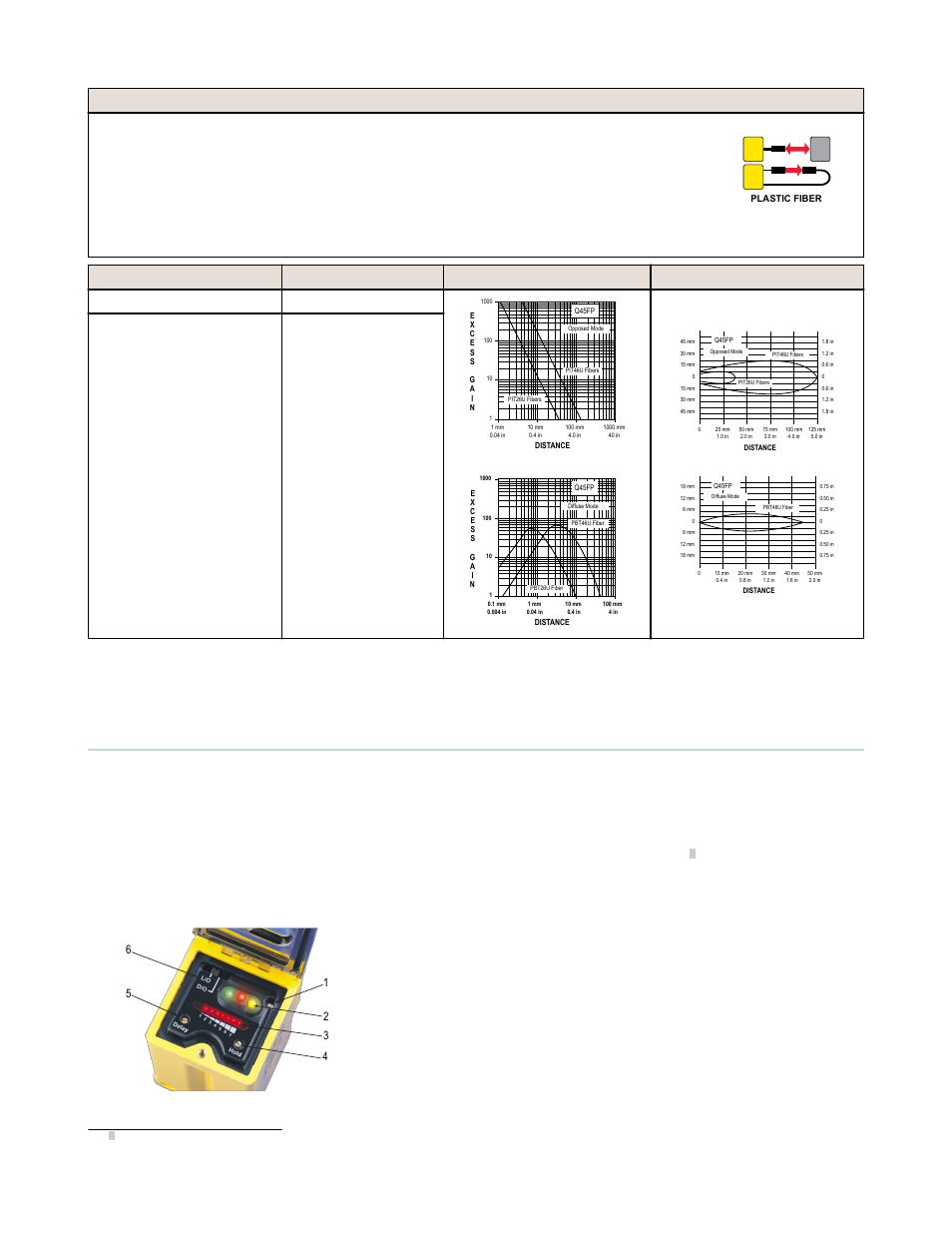 Overview, Alignment indicating device | Banner Q45 Series User Manual | Page 6 / 10