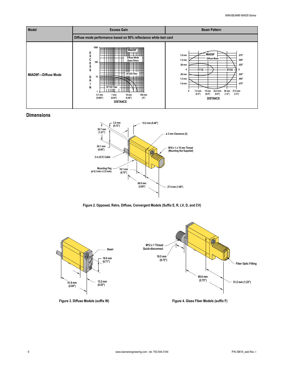 Dimensions | Banner MINI-BEAM Namur DC Series User Manual | Page 6 / 9