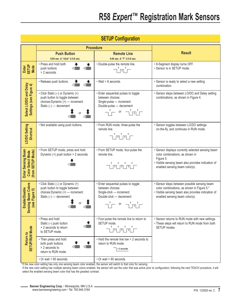 R58 expert, Registration mark sensors, Setup configuration | Procedure result push button, Remote line, Enter setup mode, Select lo/do and delay settings (see figure 4), Lo/do setting shortcut, Enable/disable sensing beam colors (see figure 5), Return to setup/run mode | Banner R58 Registration Mark Sensors User Manual | Page 7 / 12