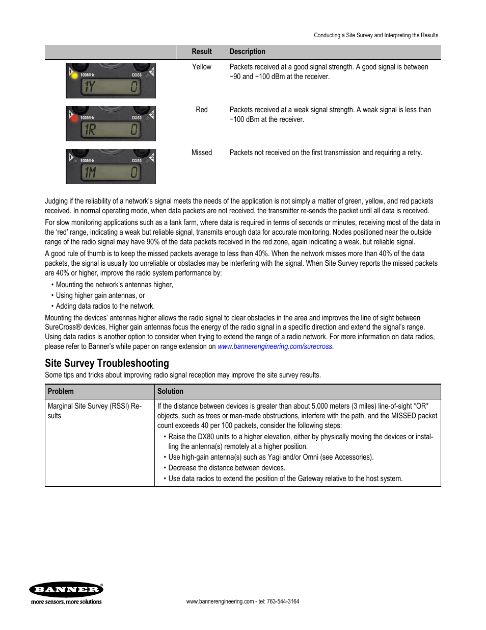 Site survey troubleshooting | Banner SureCross DX80 Wireless Networks User Manual | Page 3 / 3