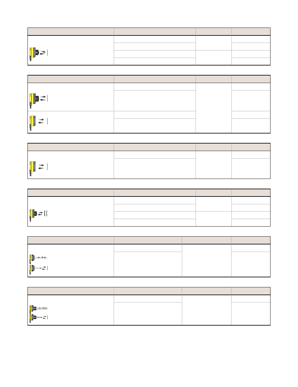 Banner WORLD-BEAM QS18 Standard Series User Manual | Page 2 / 10