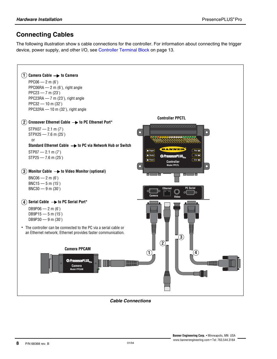 Connecting cables, Hardware installation presenceplus, Cable connections | Banner PresencePLUS Pro—PRO Camera User Manual | Page 14 / 46