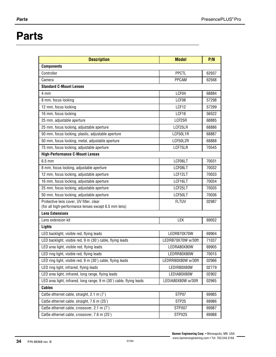 Parts, Lights, Cables | Banner PresencePLUS Pro—PRO Camera User Manual | Page 40 / 46
