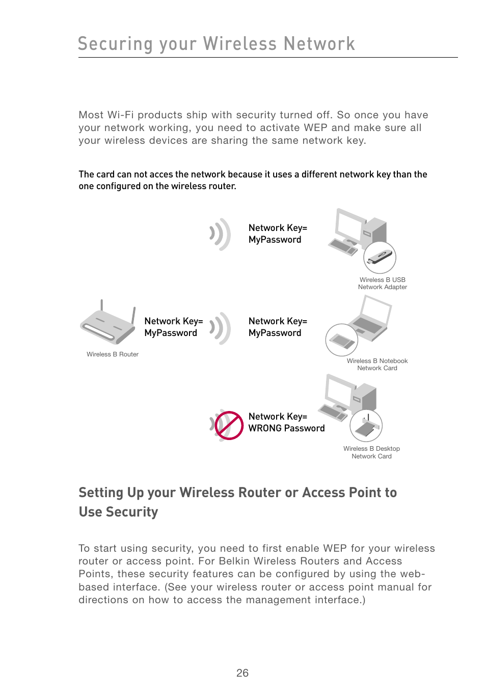 Securing your wireless network | Belkin F5D6051 User Manual | Page 28 / 42