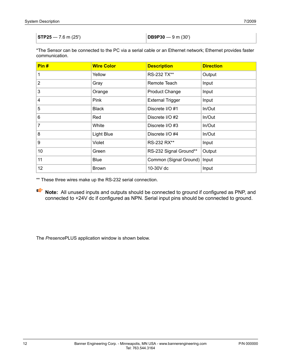 2 software overview | Banner PresencePLUS P4 Series User Manual | Page 12 / 254