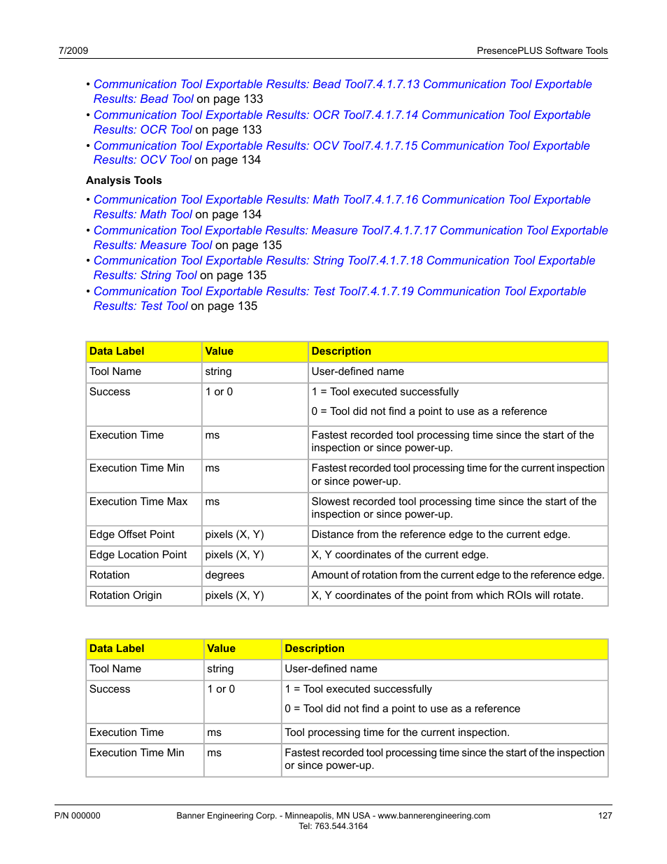 Communication tool exportable results: locate tool | Banner PresencePLUS P4 Series User Manual | Page 127 / 254