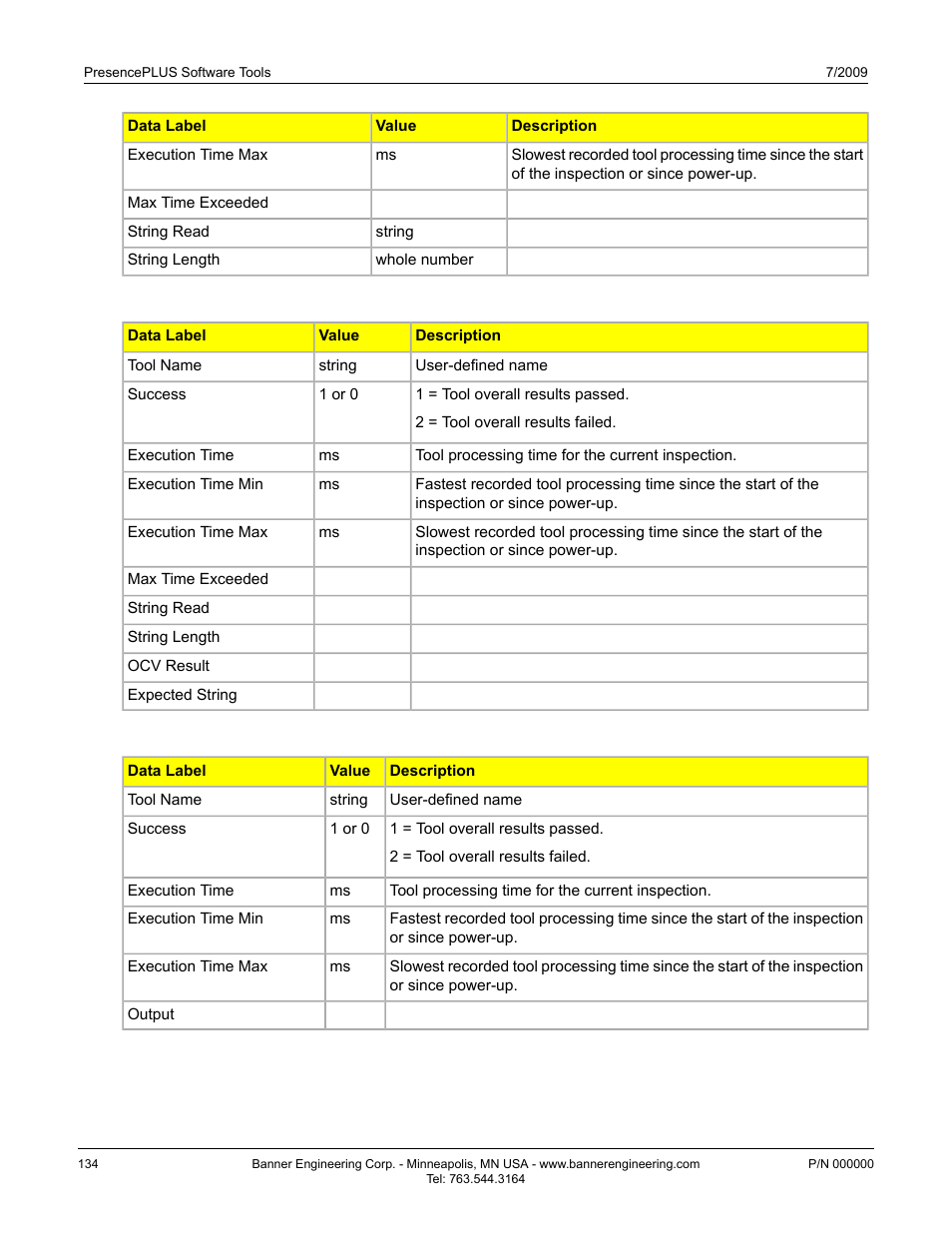 Communication tool exportable results: ocv tool, Communication tool exportable results: math tool | Banner PresencePLUS P4 Series User Manual | Page 134 / 254