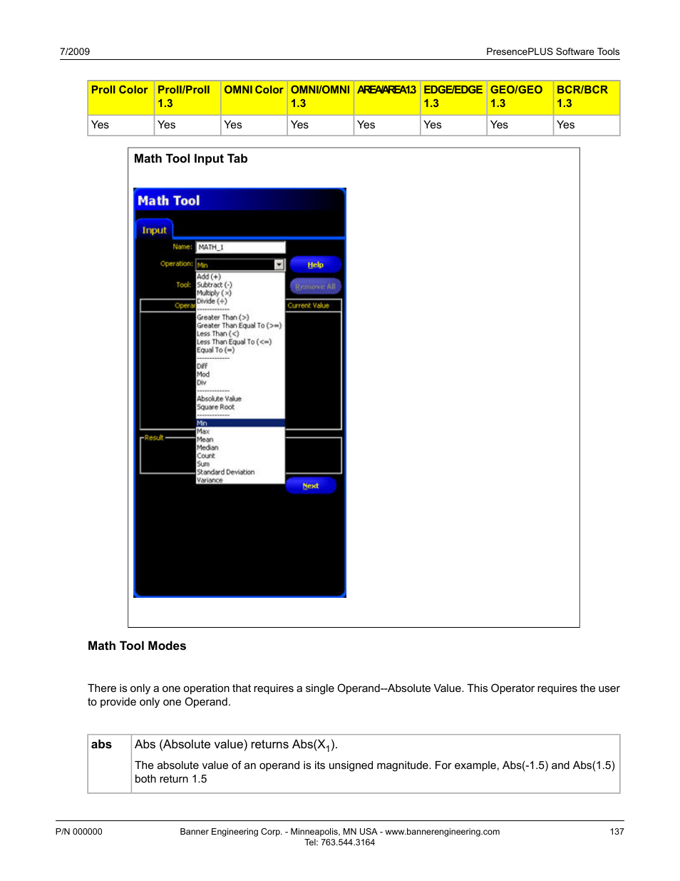 Math tool modes, One operand operation, One operand functions | Banner PresencePLUS P4 Series User Manual | Page 137 / 254