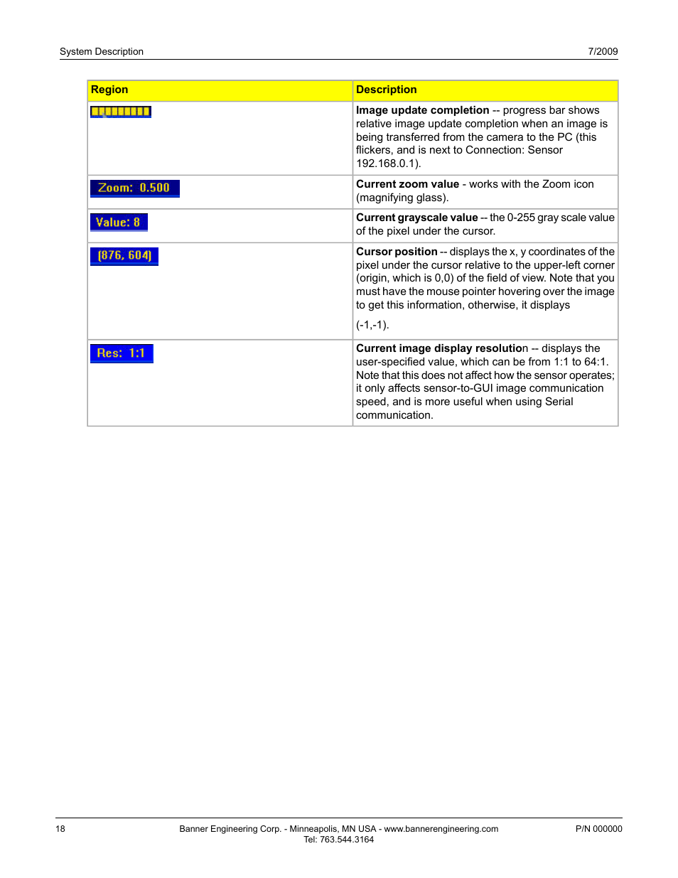 Banner PresencePLUS P4 Series User Manual | Page 18 / 254