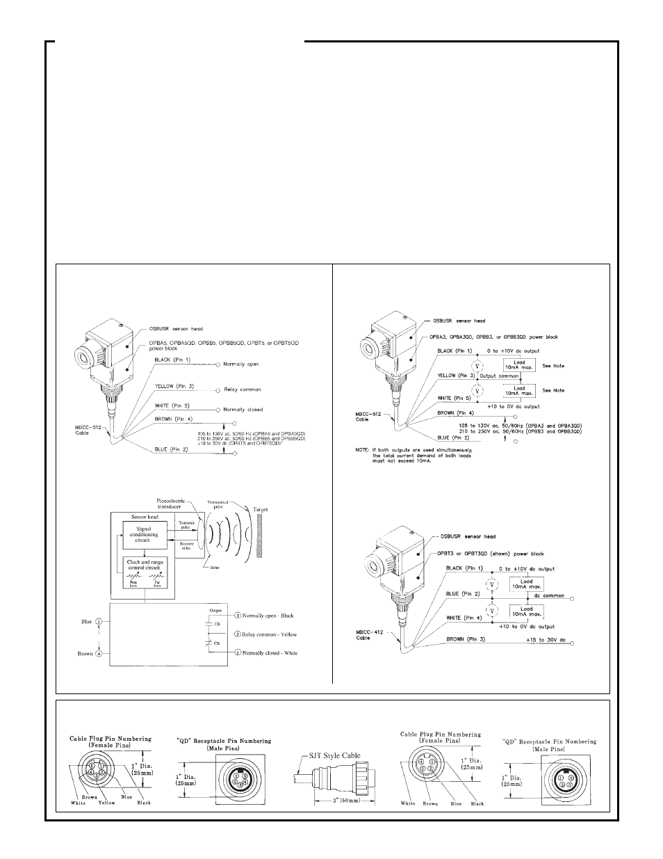 Sonic omni-beam, Selecting a power block module, Minifast ™ qd cables | Hookup information, Functional diagram | Banner U-GAGE Sonic OMNI-BEAM Ultrasonic Sensors User Manual | Page 3 / 6