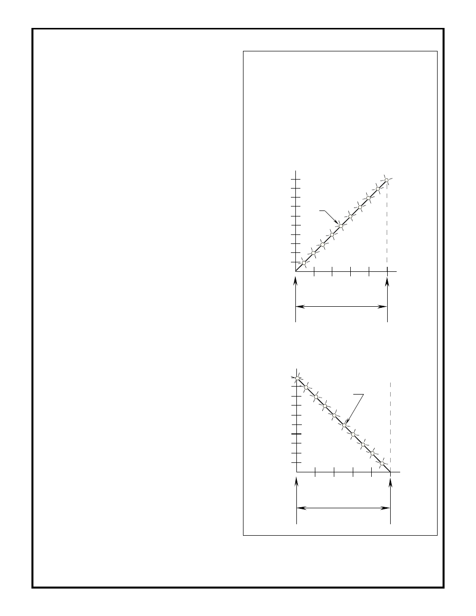 Adjustment information, Sonic omni-beam analog outputs, Power blocks with analog output | Sensing window adjustment, Negative slope, Positive slope | Banner U-GAGE Sonic OMNI-BEAM Ultrasonic Sensors User Manual | Page 5 / 6