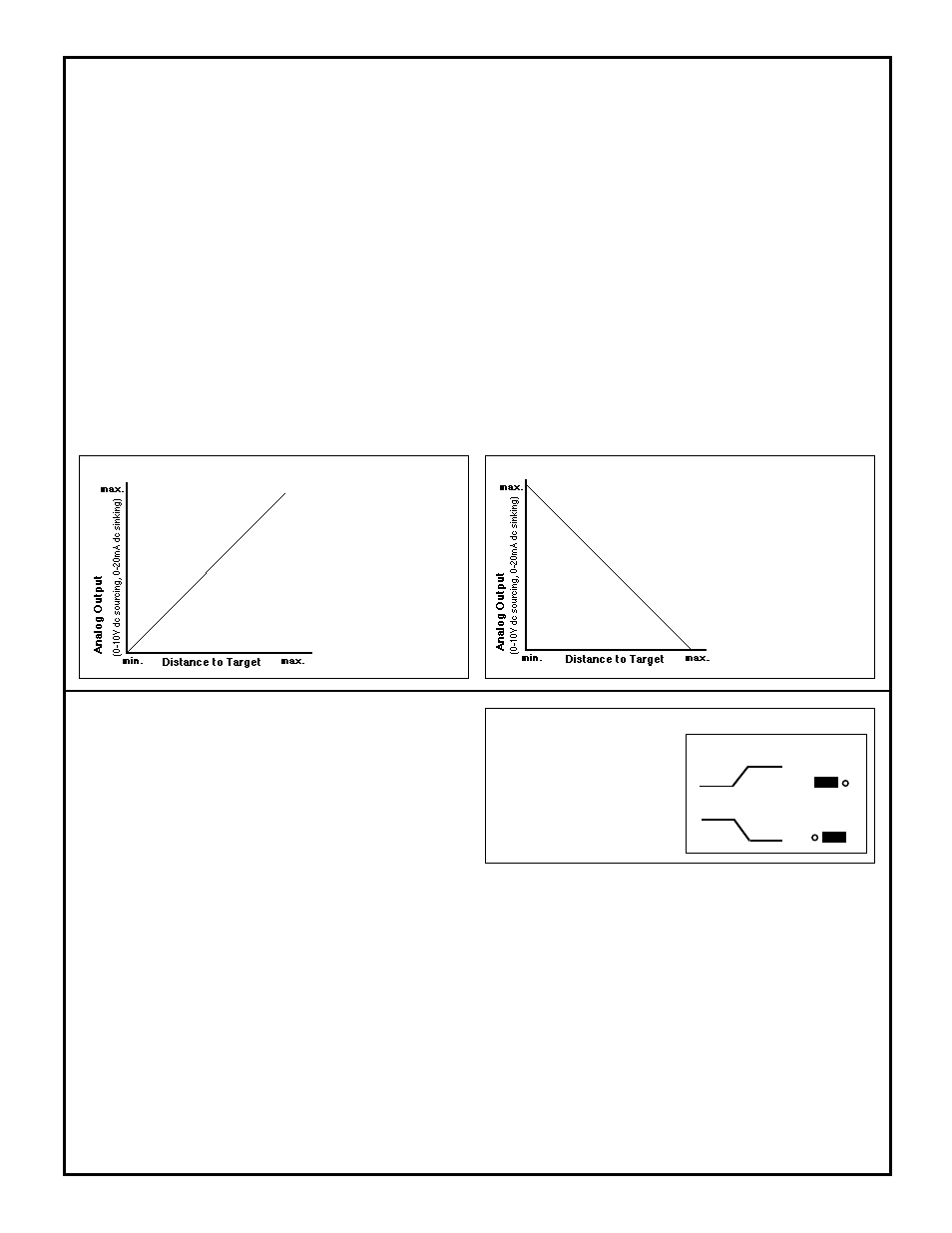 Adjustment of "923" series sensors | Banner U-GAGE ULTRA-BEAM Series User Manual | Page 4 / 7