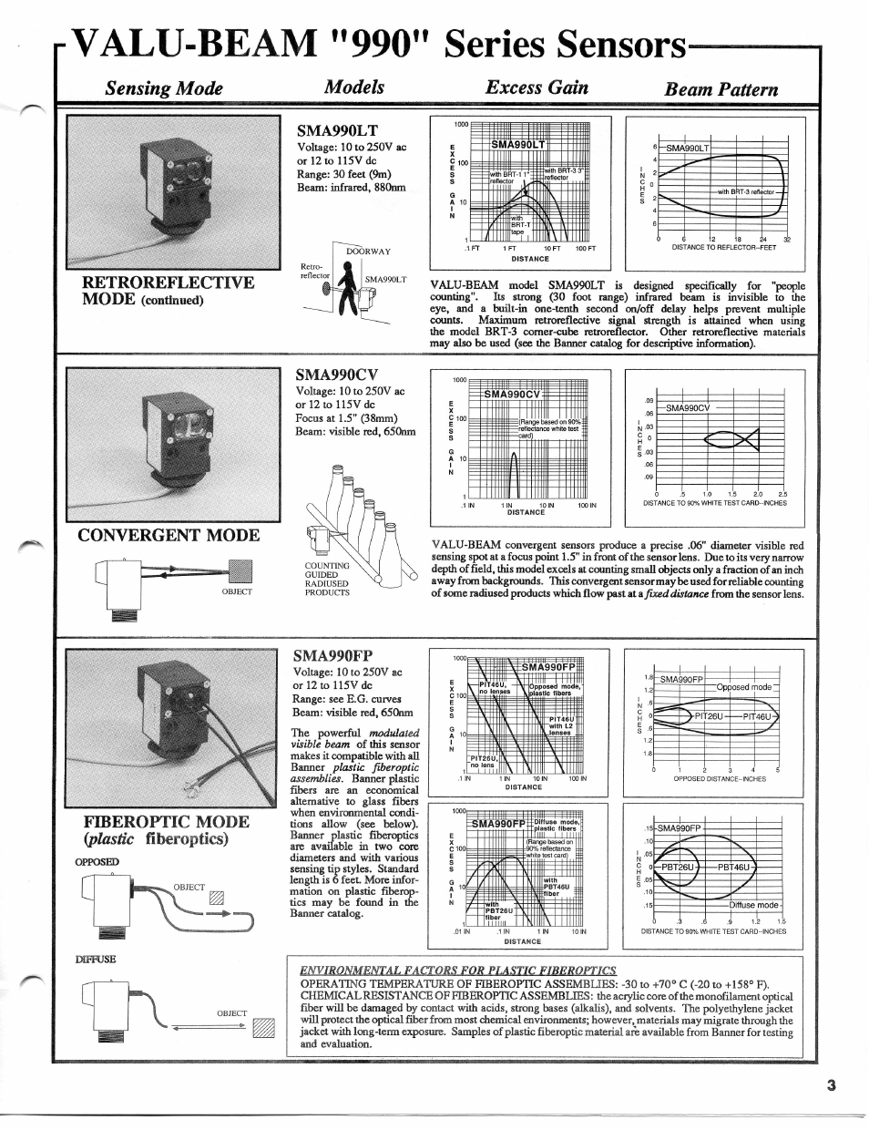 Banner VALU-BEAM Series User Manual | Page 3 / 5