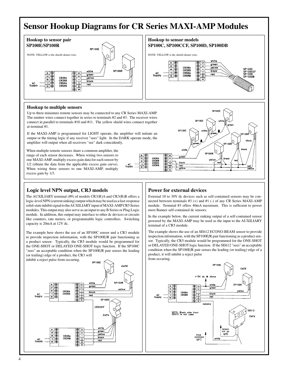 Banner MAXI-AMP Series User Manual | Page 4 / 8