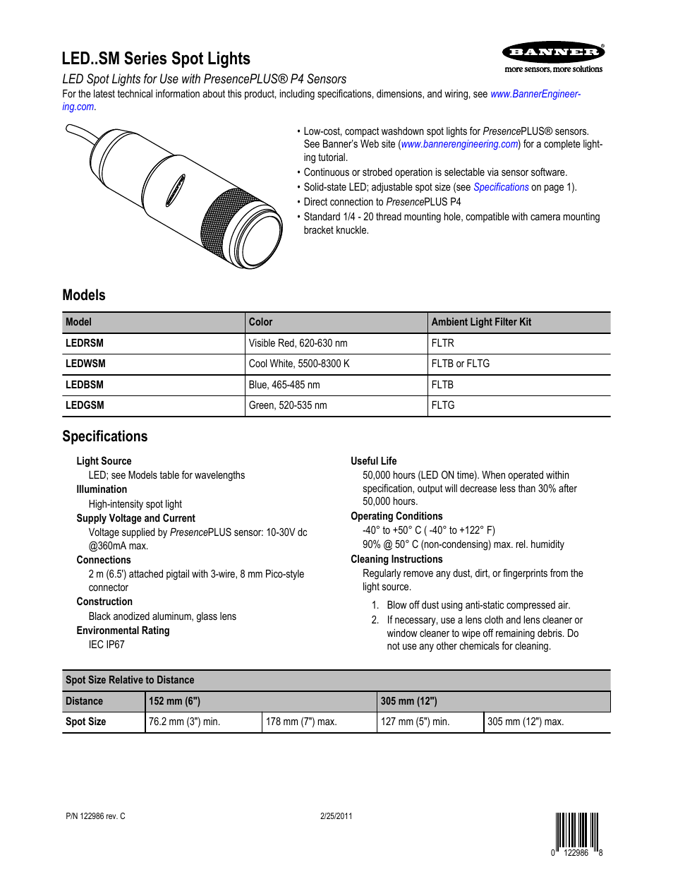 Banner LED Spot Lights User Manual | 2 pages