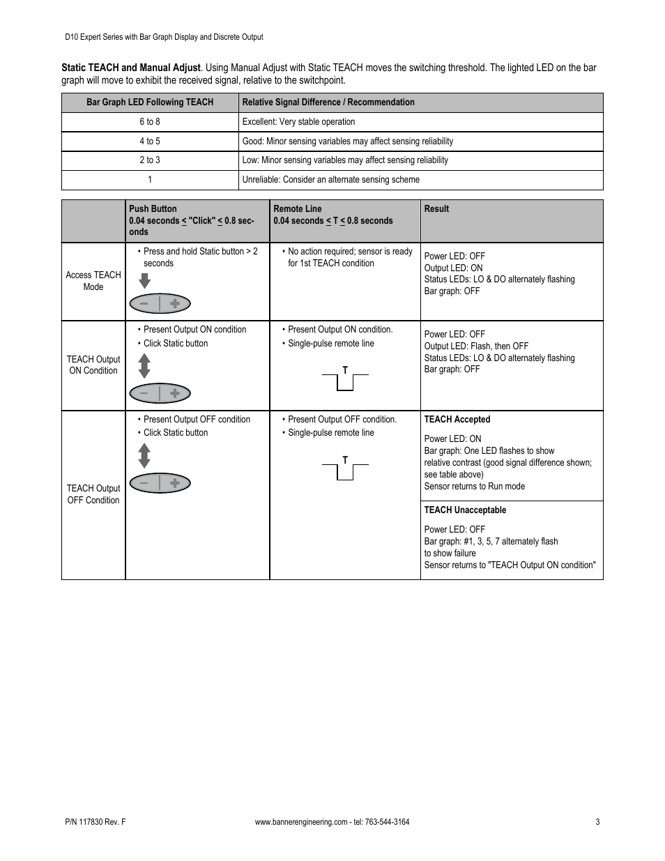 Banner D10 Series User Manual | Page 3 / 13