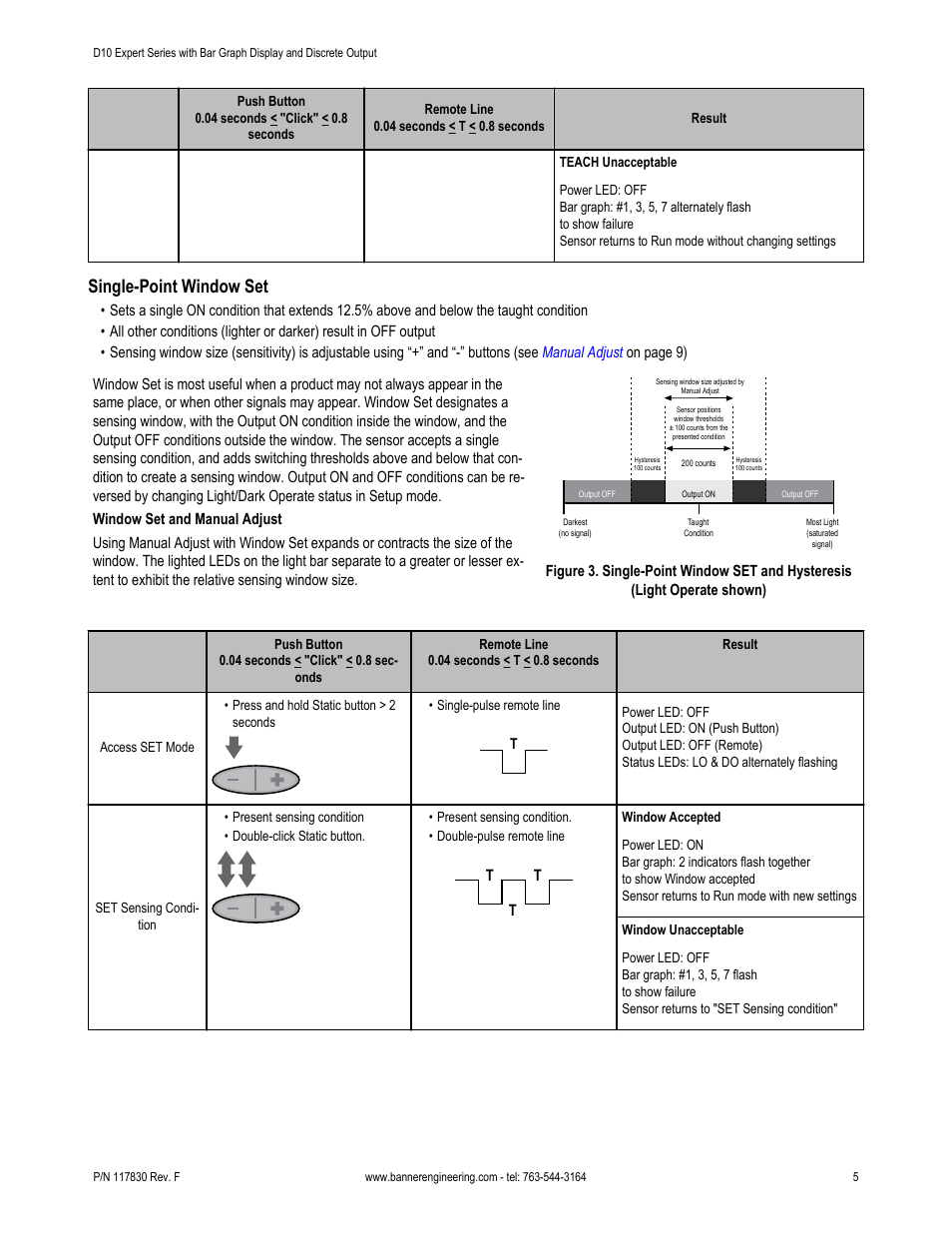 Single-point window set | Banner D10 Series User Manual | Page 5 / 13