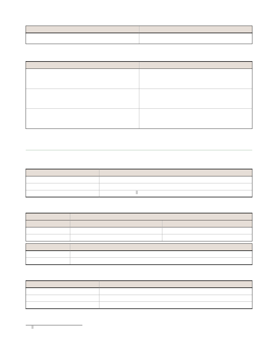 Status indicators | Banner U-GAGE QT50U Ultrasonic Sensors User Manual | Page 3 / 11