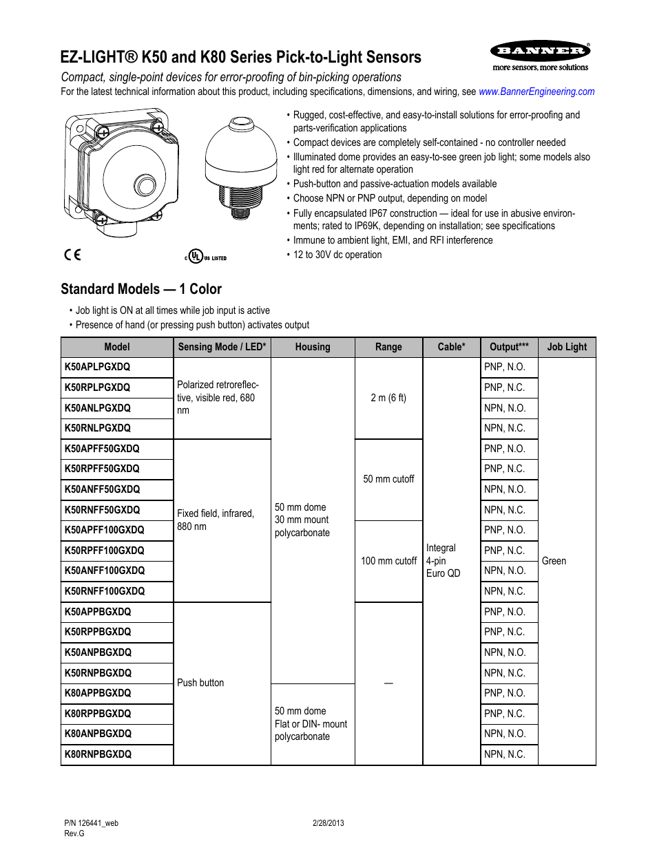 Banner K80 Pick-to-Light EZ-LIGHT User Manual | 9 pages