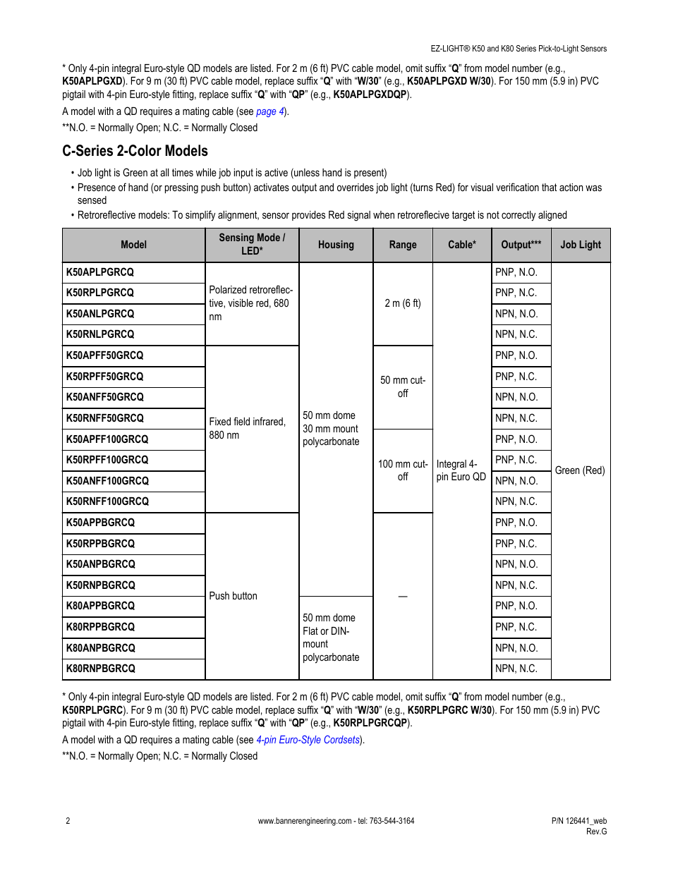 C-series 2-color models | Banner K80 Pick-to-Light EZ-LIGHT User Manual | Page 2 / 9