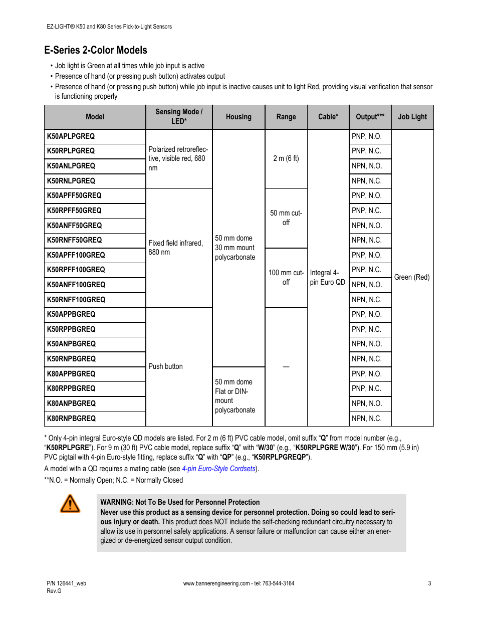 E-series 2-color models | Banner K80 Pick-to-Light EZ-LIGHT User Manual | Page 3 / 9