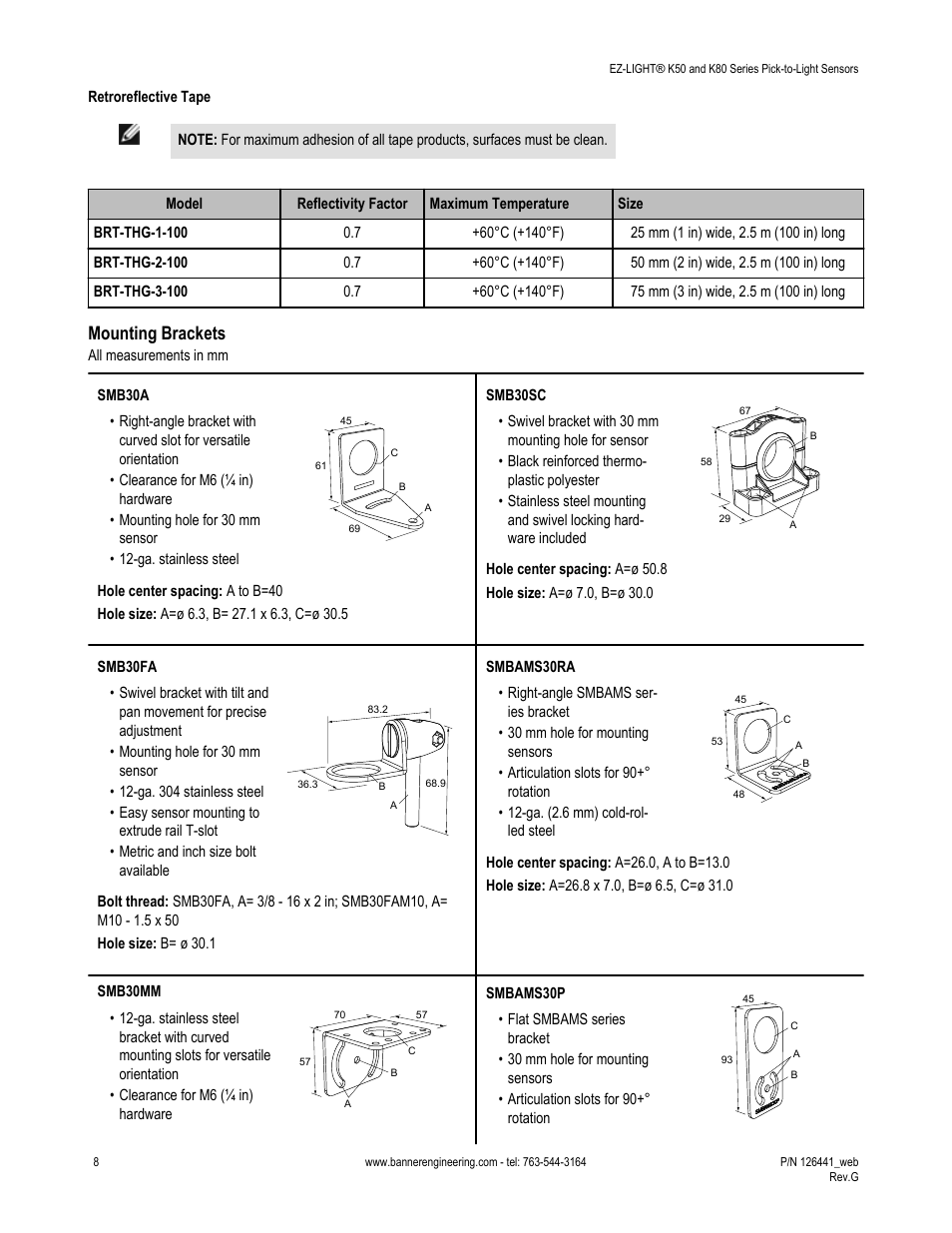 Mounting brackets | Banner K80 Pick-to-Light EZ-LIGHT User Manual | Page 8 / 9