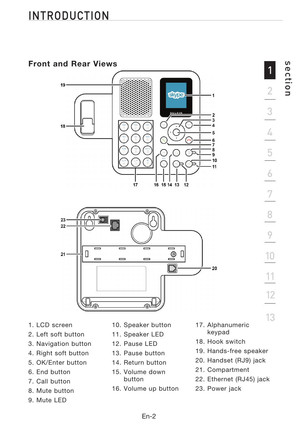 Introduction | Belkin Desktop Internet Phone F1PP010EN-SK User Manual | Page 6 / 47