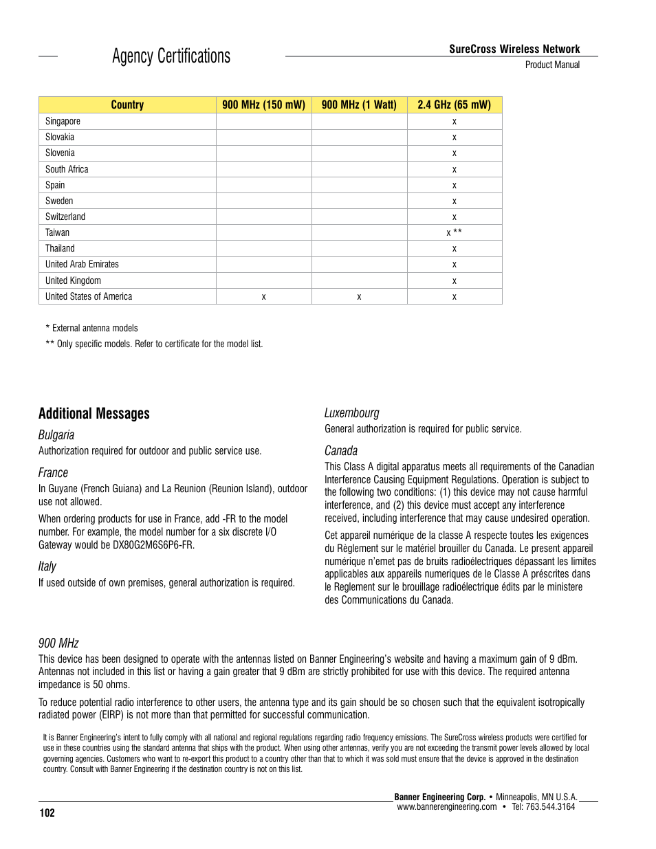 Agency certifications, Additional messages | Banner SureCross DX80 Wireless Networks User Manual | Page 102 / 114