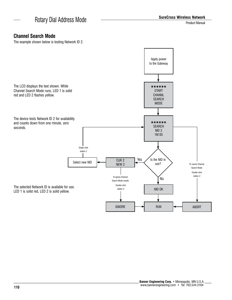 Rotary dial address mode, Channel search mode | Banner SureCross DX80 Wireless Networks User Manual | Page 110 / 114