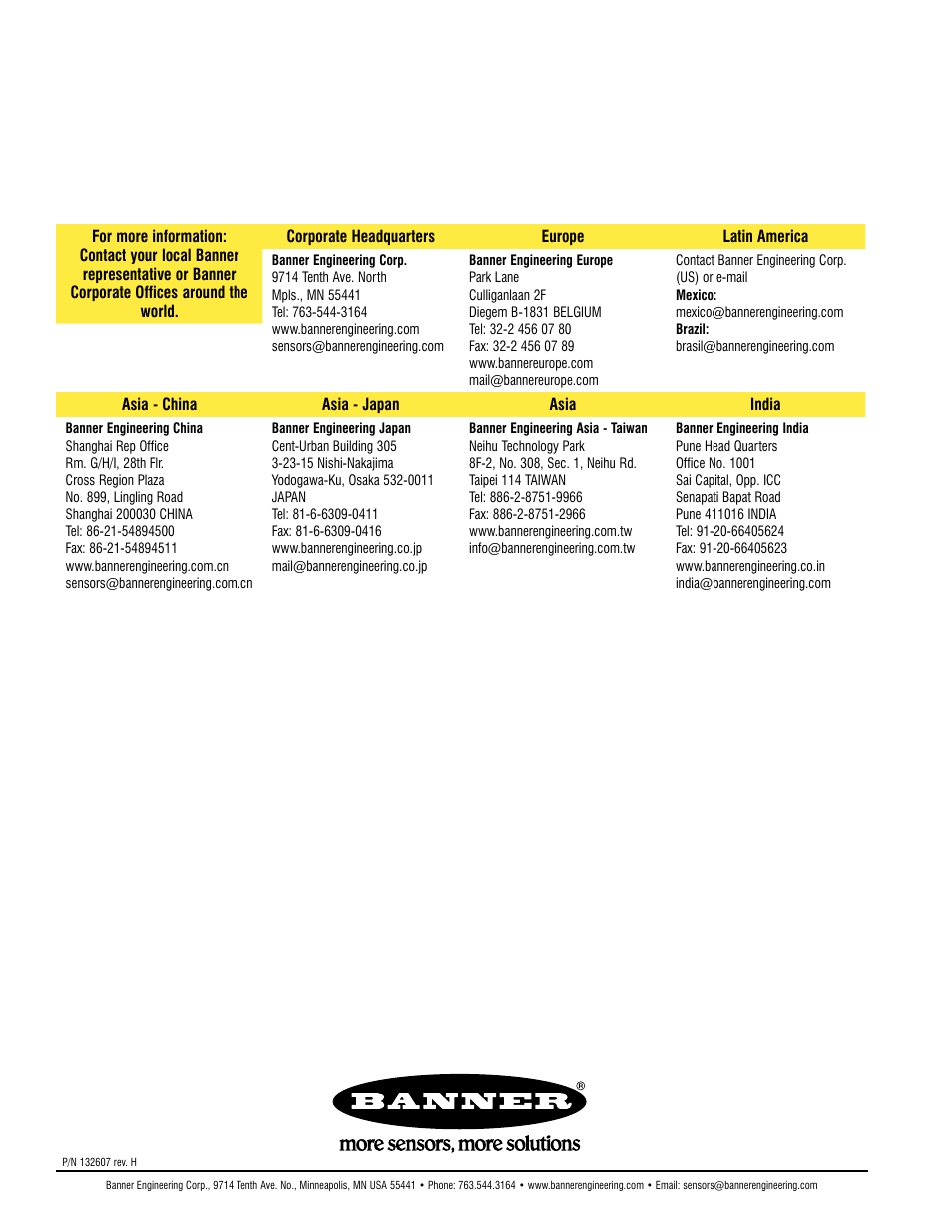 Banner SureCross DX80 Wireless Networks User Manual | Page 114 / 114