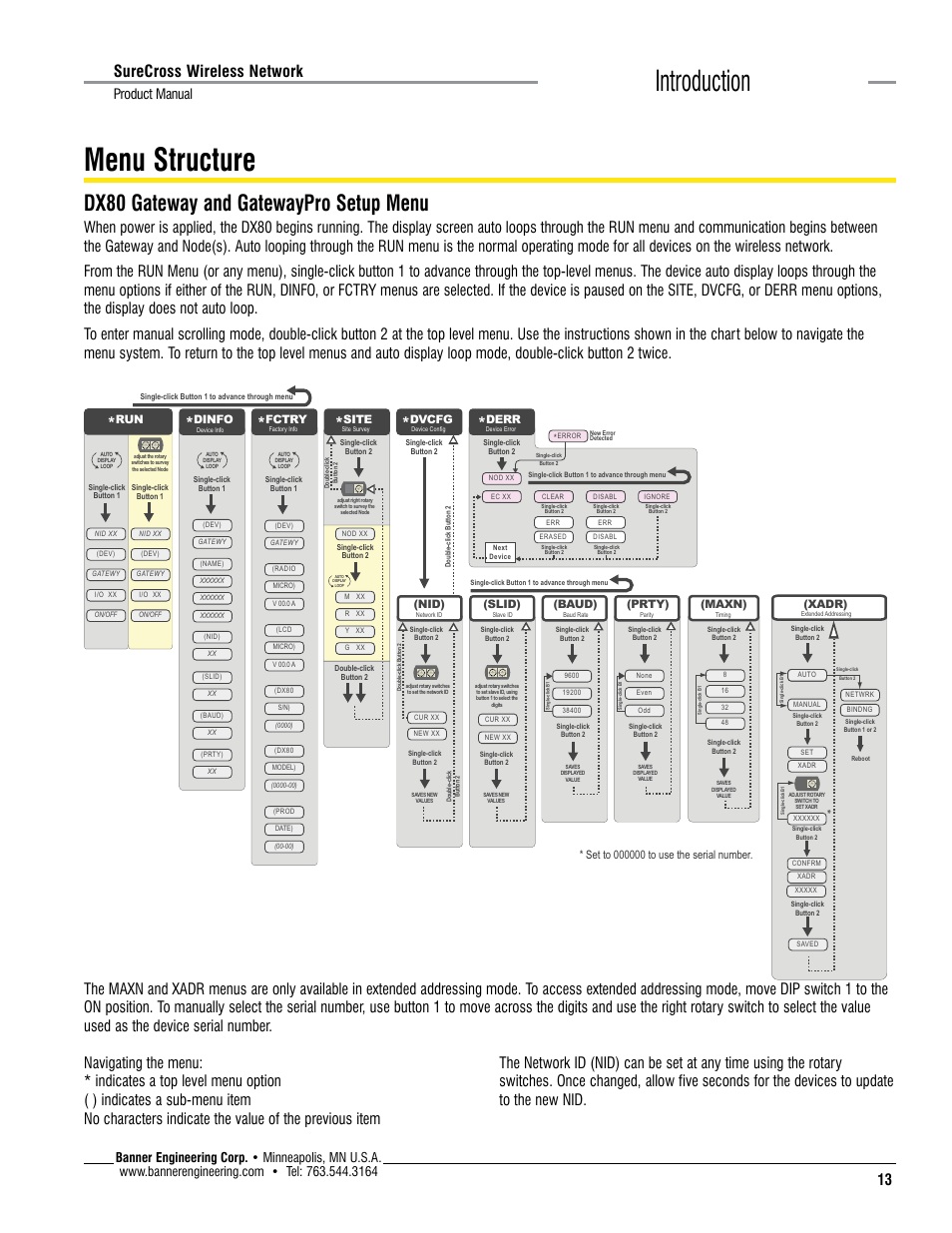 Menu structure, Introduction, Dx80 gateway and gatewaypro setup menu | Surecross wireless network, Product manual, Dinfo, Fctry, Site, Dvcfg, Derr | Banner SureCross DX80 Wireless Networks User Manual | Page 13 / 114