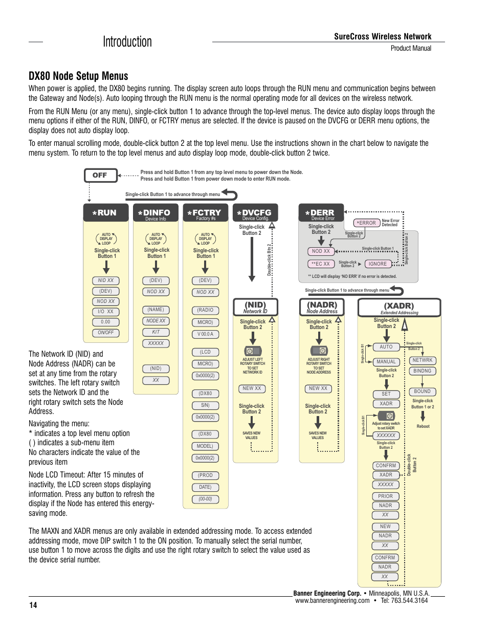 Introduction, Dx80 node setup menus, Surecross wireless network | Dinfo, Fctry, Dvcfg, Derr, Nid), Nadr), Xadr) | Banner SureCross DX80 Wireless Networks User Manual | Page 14 / 114