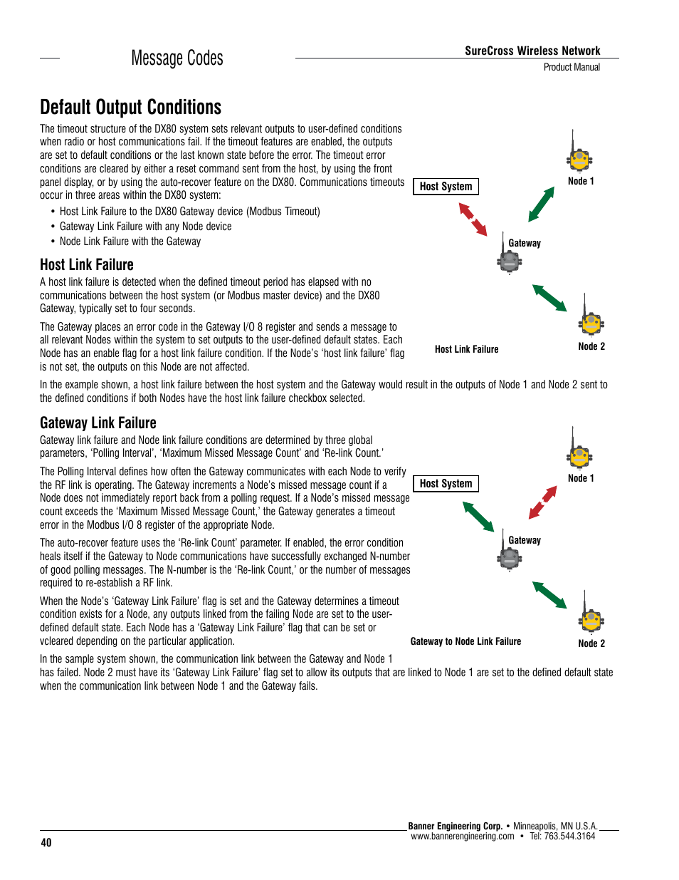 Message codes default output conditions, Host link failure, Gateway link failure | Banner SureCross DX80 Wireless Networks User Manual | Page 40 / 114