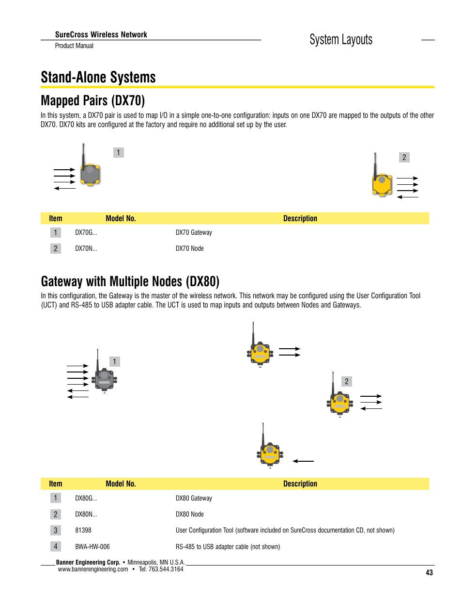 Stand-alone systems, System layouts, Mapped pairs (dx70) | Gateway with multiple nodes (dx80) | Banner SureCross DX80 Wireless Networks User Manual | Page 43 / 114