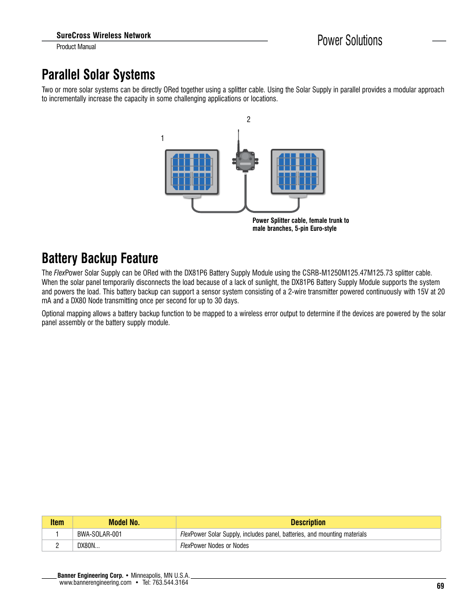 Power solutions parallel solar systems, Battery backup feature | Banner SureCross DX80 Wireless Networks User Manual | Page 69 / 114