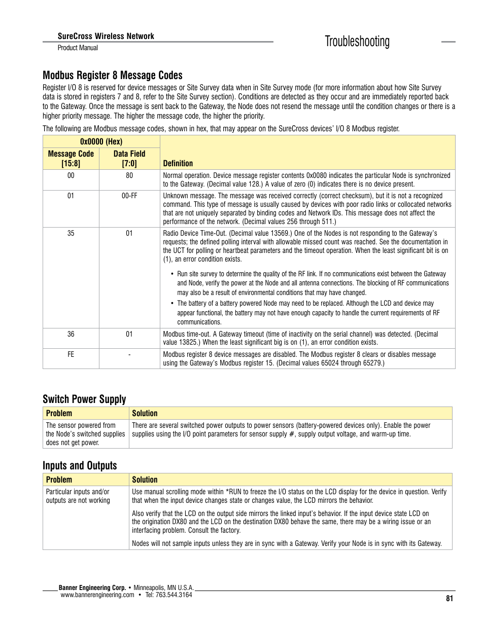 Troubleshooting, Inputs and outputs, Switch power supply | Modbus register 8 message codes | Banner SureCross DX80 Wireless Networks User Manual | Page 81 / 114