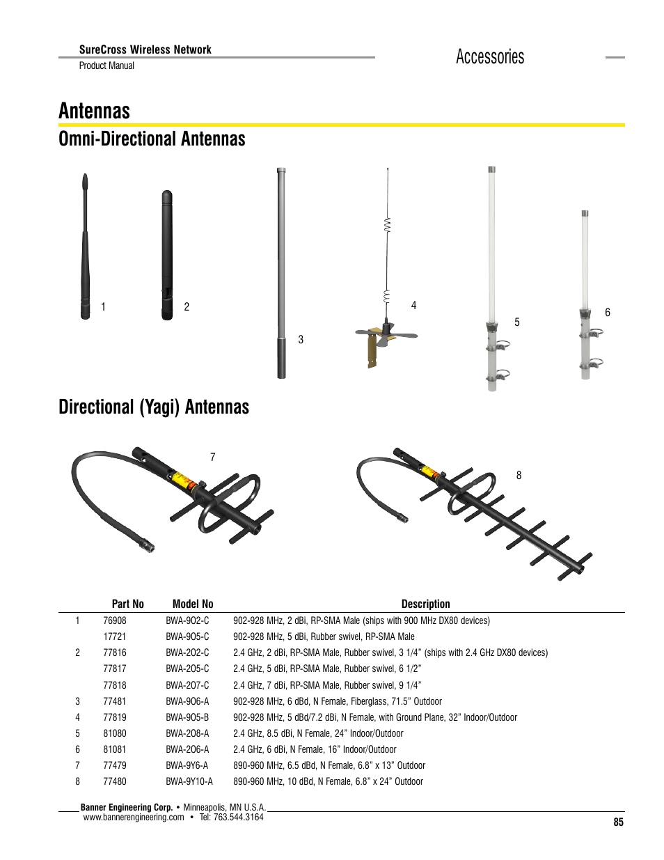 Antennas, Accessories, Omni-directional antennas | Directional (yagi) antennas | Banner SureCross DX80 Wireless Networks User Manual | Page 85 / 114