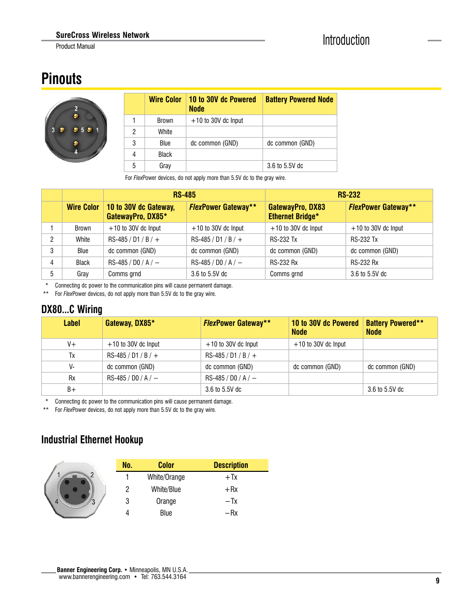 Pinouts, Introduction, Dx80...c wiring | Industrial ethernet hookup | Banner SureCross DX80 Wireless Networks User Manual | Page 9 / 114