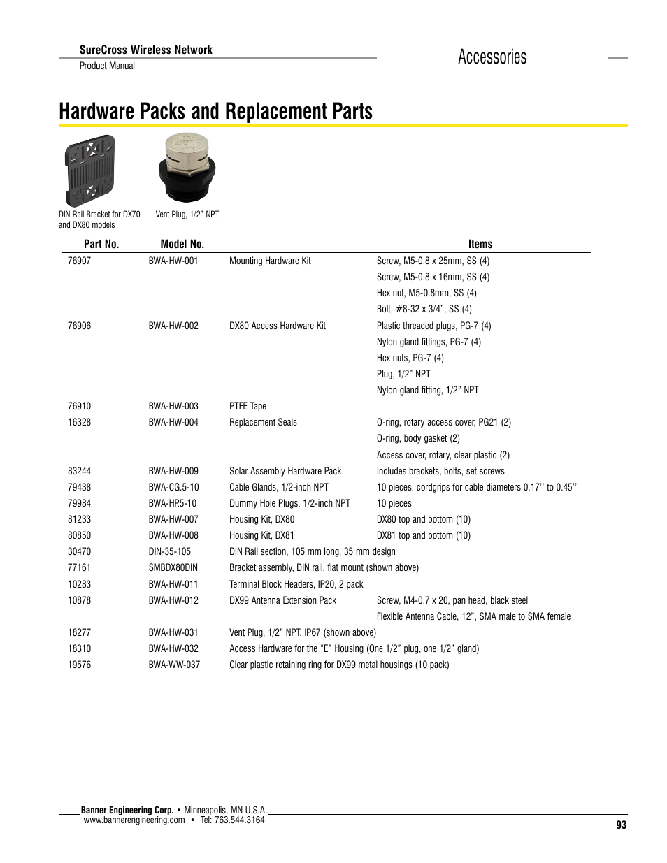 Hardware packs and replacement parts, Accessories | Banner SureCross DX80 Wireless Networks User Manual | Page 93 / 114