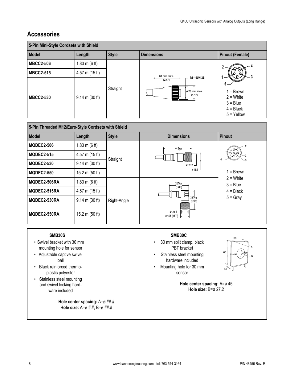 Accessories | Banner U-GAGE Q45U Series—Analog User Manual | Page 8 / 9