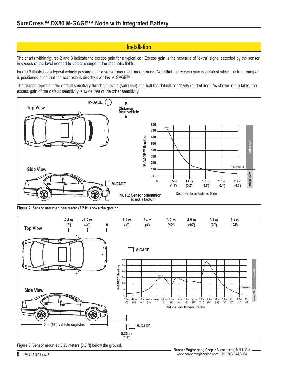 Installation, Top view side view | Banner SureCross DX80 Wireless M-GAGE Node User Manual | Page 8 / 16