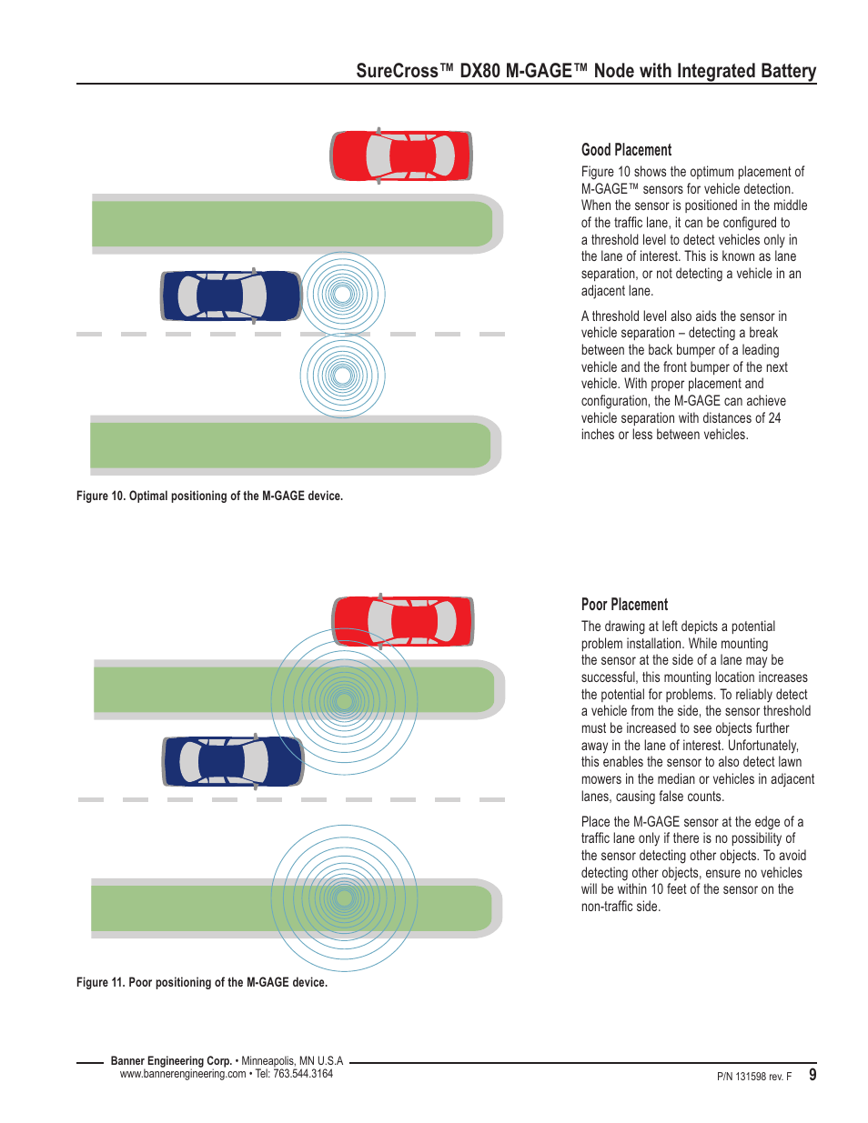 Banner SureCross DX80 Wireless M-GAGE Node User Manual | Page 9 / 16