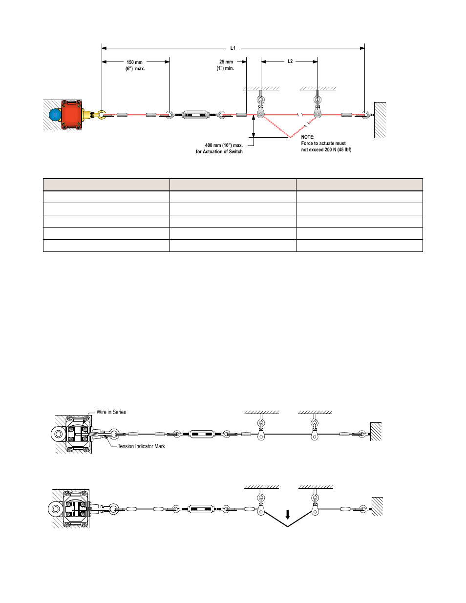 Banner QMT72 Rope Pull Switches User Manual | Page 5 / 10