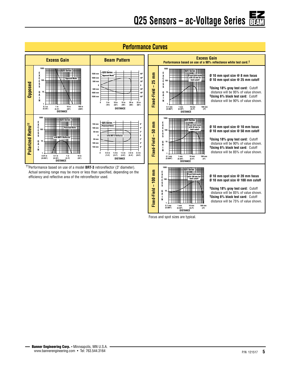 Q25 sensors – ac-voltage series, Performance curves, Excess gain beam pattern opposed polarized retro | Excess gain, Fixed-field – 25 mm, Fixed-field – 50 mm, Fixed-field – 100 mm, Banner engineering corp, Focus and spot sizes are typical | Banner Q25 Series User Manual | Page 5 / 7