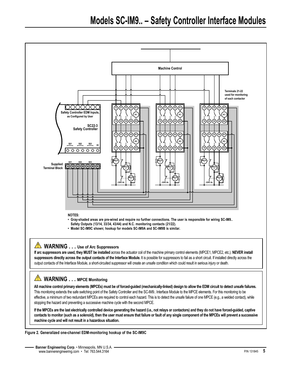 Warning, Mpce monitoring, Channel edm hookup | Banner Interface Modules User Manual | Page 5 / 8