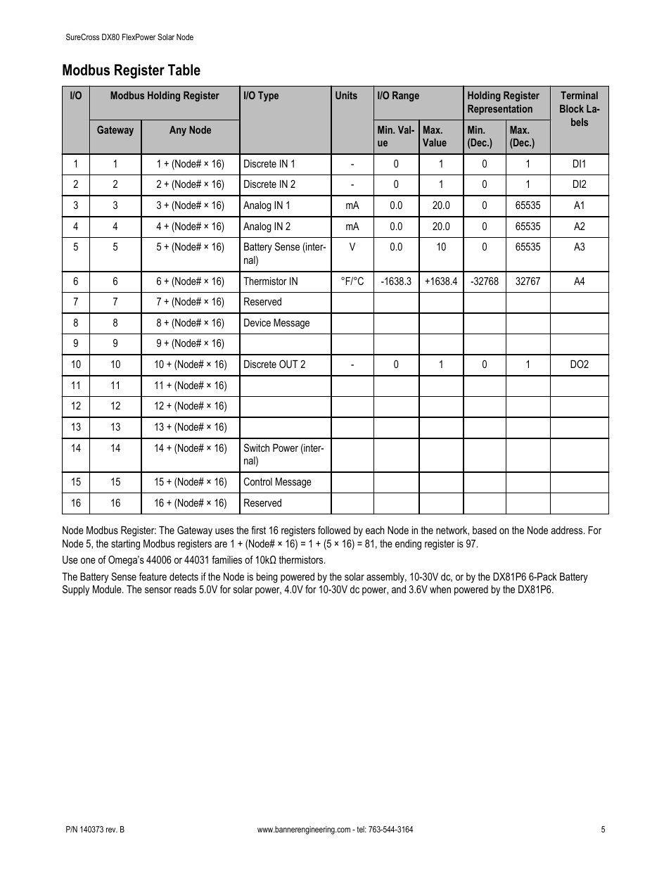 Modbus register table | Banner SureCross DX80 Wireless Networks User Manual | Page 5 / 11